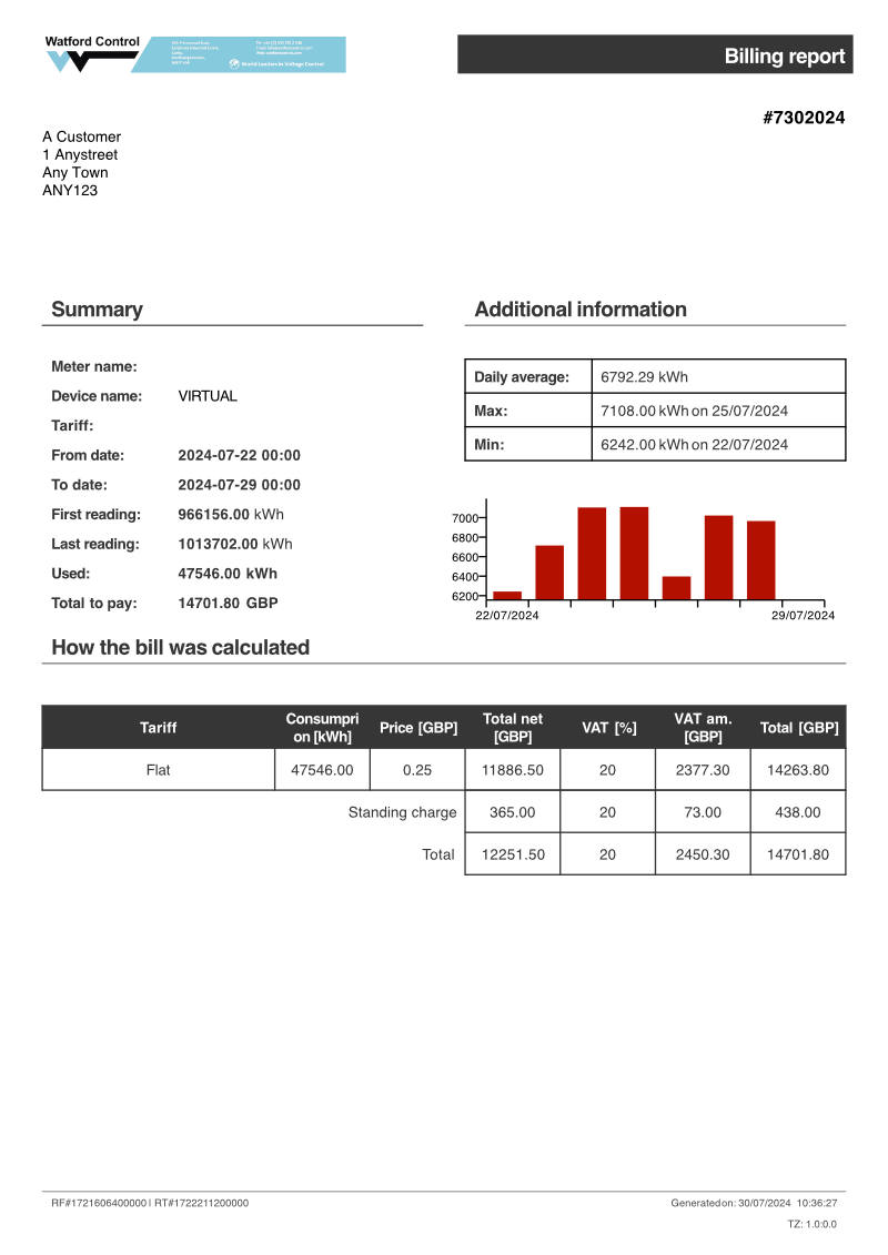 powermap billing image